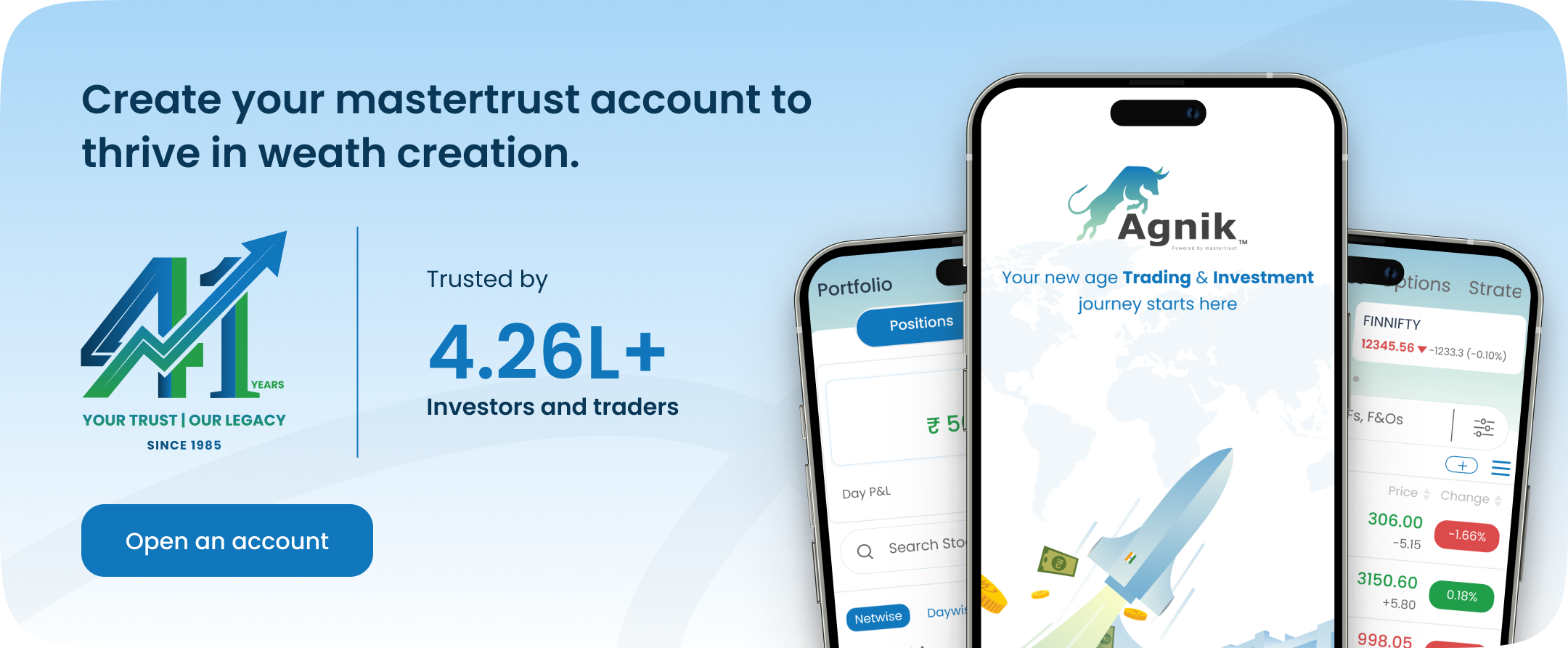 best trading platform in india