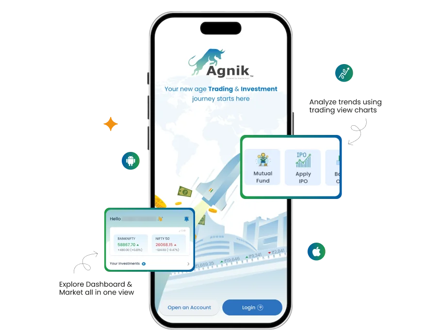 trading platform in india