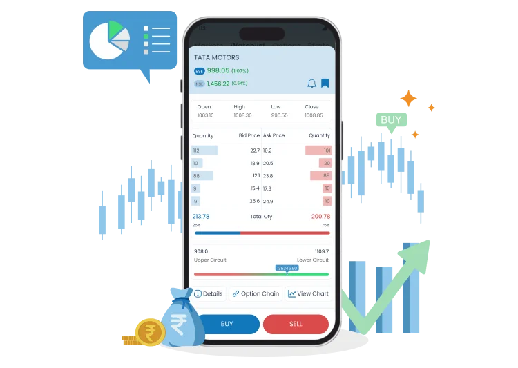 open demat account india