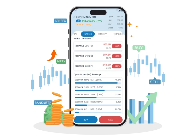 open demat account india 