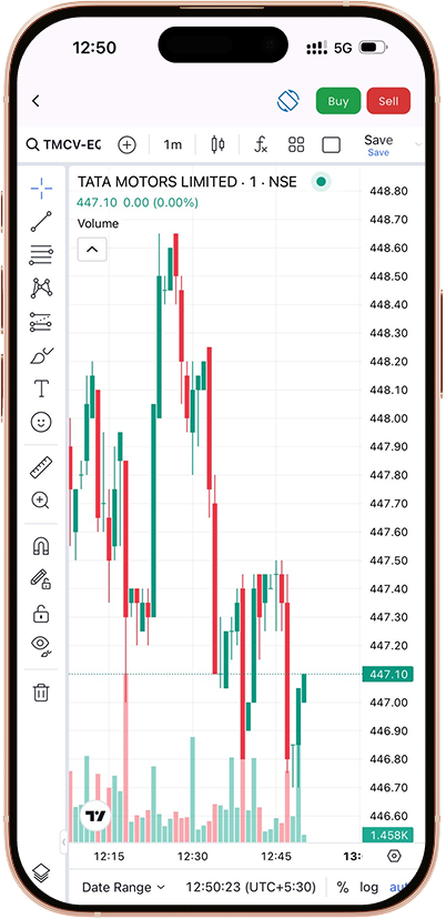 Options Market Intelligence