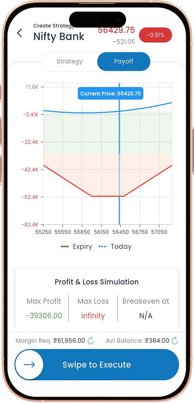 F&O Strategy Planner