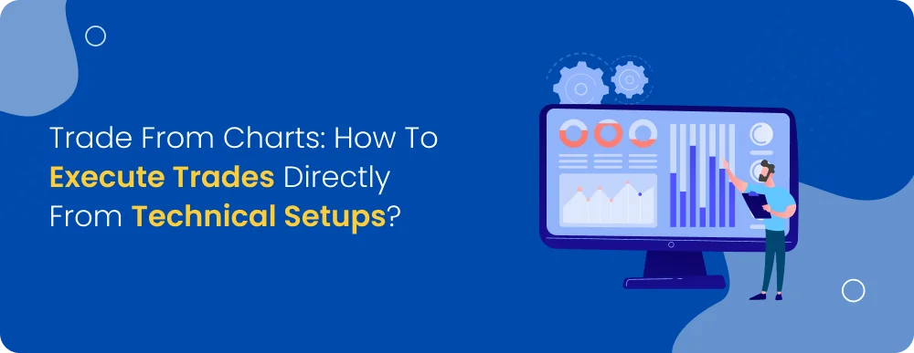 Trade from ChTrade from Charts