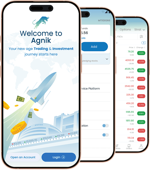 best trading platform in india