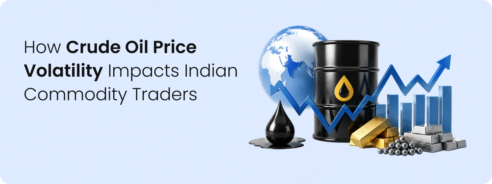 commodity trading platform