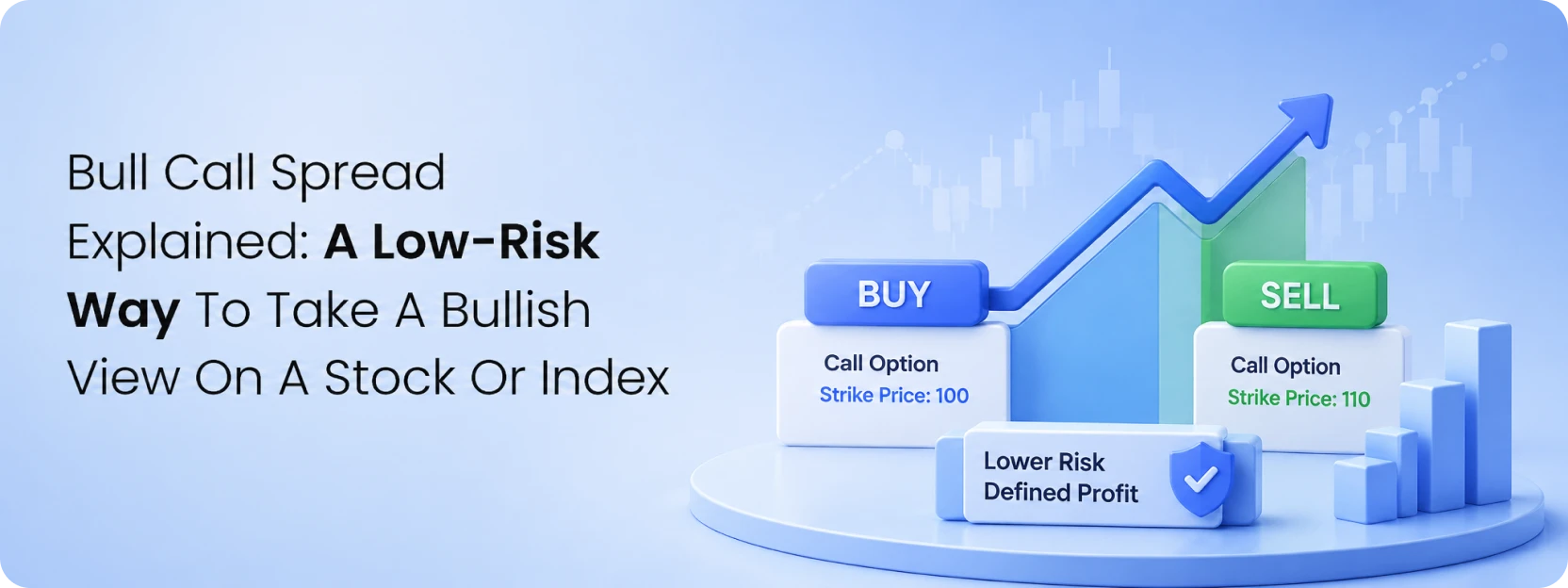 f&o trading
