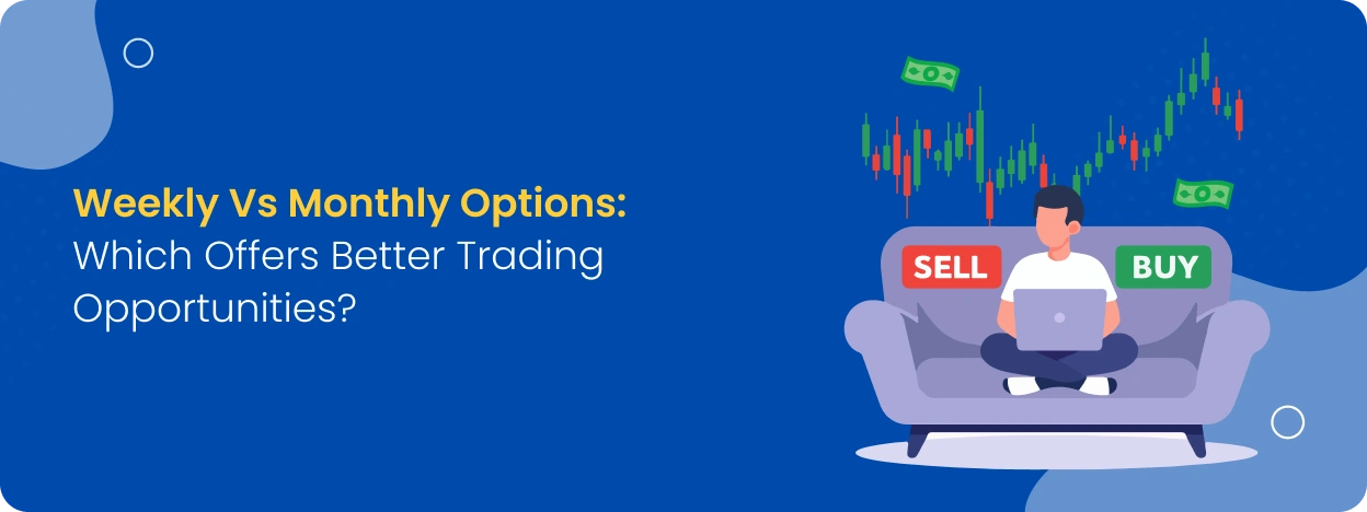 futures trading options